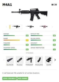 The M4A1 Assault rifle in Garena Free Fire